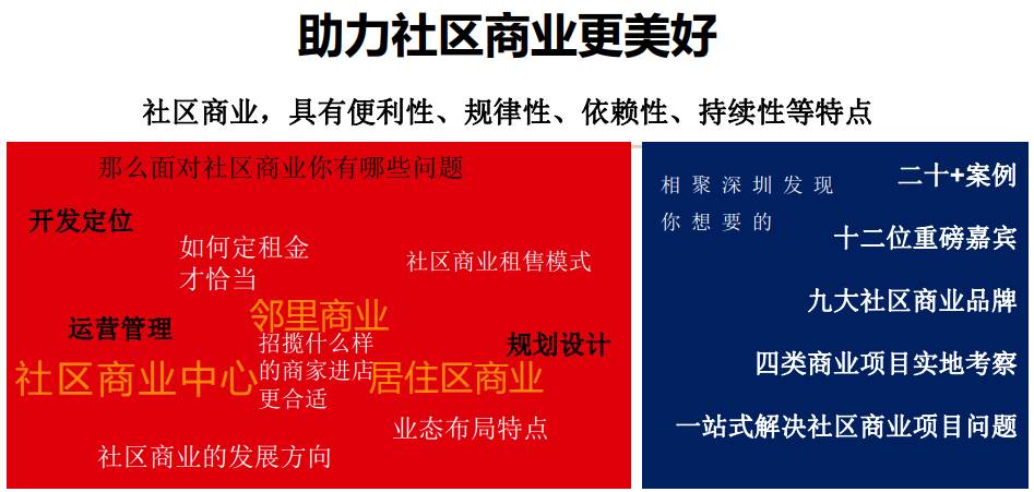 社区商业开发运营培训 从设计到业态调整的创新路径