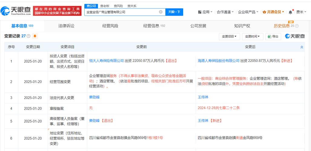 天眼查app显示,近日,金堂金恒广商业管理发生工商变更,原股东